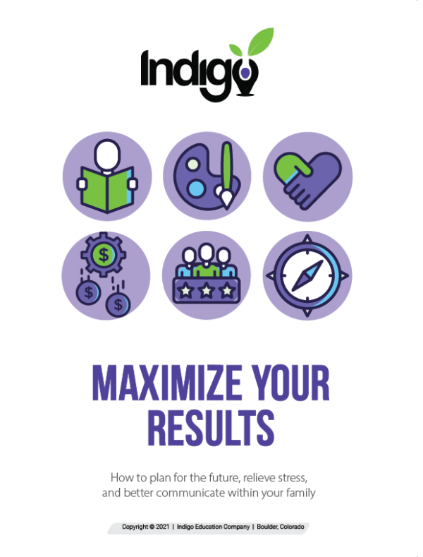 Indigo Best Career Pathway Test